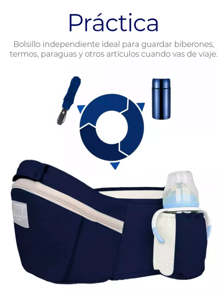 Portabebe Cangurera Mochila Multifuncion