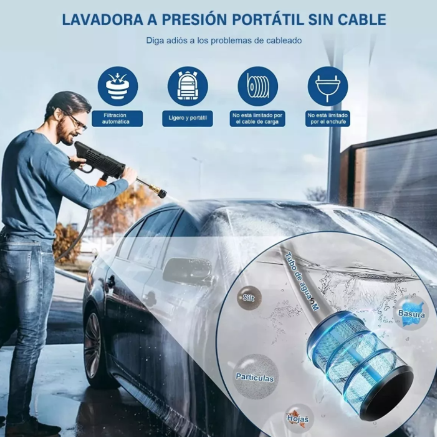 Pistola Pro Hidrolavadora Coche Inalambrica